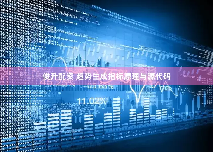俊升配资 趋势生成指标原理与源代码