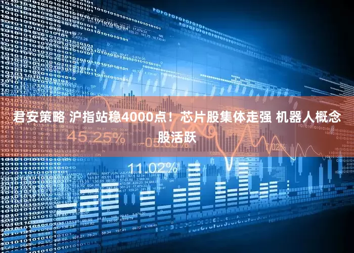 君安策略 沪指站稳4000点！芯片股集体走强 机器人概念股活跃